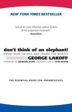 Don't Think of an Elephant!
